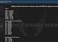 Unauthorized Access to Many Companies for Sale: Threat Actor Offers Fortinet Accesses