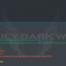 Threat Actor Offers Unauthorized Network Access to an Indian Software Company