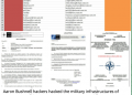 Aaron Bushnell Group Allegedly Hacks NATO for Palestinians, Offers Data for Sale to Fund Aid