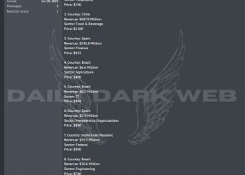 Unauthorized Access to Many Companies for Sale: Threat Actor Offers User:Pass Accesses