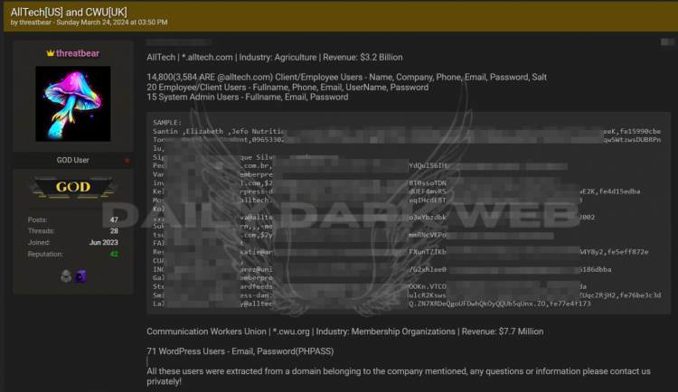 Threat Actor Allegedly Offers User Data from AllTech and CWU Companies for Sale