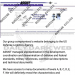 Russian Evilics Group Allegedly Breaches US Defense Logistics Agency Website