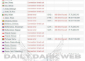 Lulzsec Muslims Group Targets Saudi Ministries, Launching DDoS Attacks on Ministry Websites