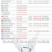 Lulzsec Muslims Group Targets Saudi Ministries, Launching DDoS Attacks on Ministry Websites