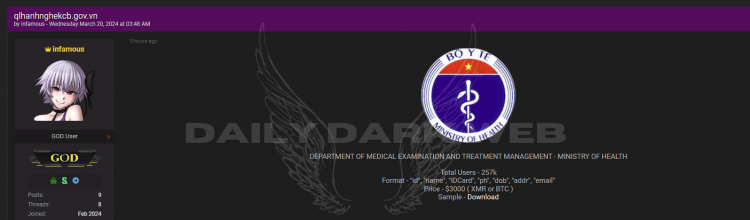 257,000 Medical Records from the Department of Medical Examination and Treatment Management under Vietnam’s Ministry of Health for Sale