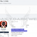 Threat Actor Offers Unauthorized RDP Access to Taiwanese Electronic Devices Manufacturer