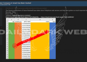 Pelephone Breach: Aaron Bushnell Claims Access to 750,000 Records and DDoS Attack