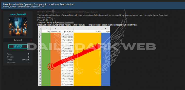 Pelephone Breach: Aaron Bushnell Claims Access to 750,000 Records and DDoS Attack