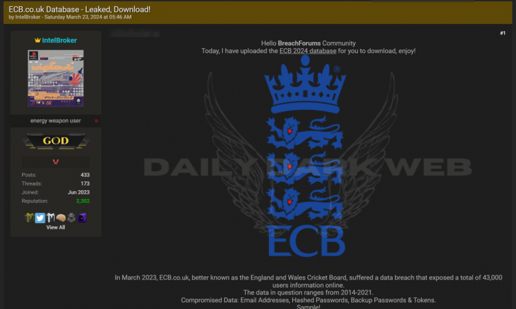 Security Breach: Threat Actor Claims Database Leaked of England and Wales Cricket