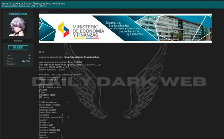 Threat Actor Claims to Have Leaked User Database of Ministerio de Economía y Finanzas del Ecuadors
