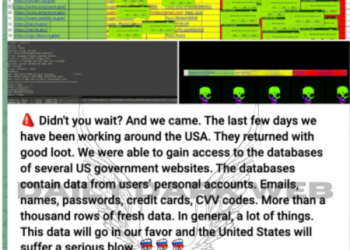 UserSec Claims to Have Gained Access to the Databases of Several US Government Websites