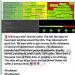 UserSec Claims to Have Gained Access to the Databases of Several US Government Websites