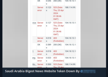 ANONYM∅US Group Launches DDoS Attacks on Saudi Websites in Protest Against Alleged Israel Support