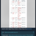 ANONYM∅US Group Launches DDoS Attacks on Saudi Websites in Protest Against Alleged Israel Support
