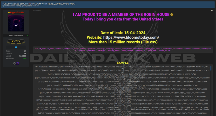 Blooms Today Alleged Data Breach: Threat Actor Offers 15 Million Records for Sale at $5000