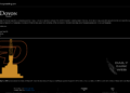 Black Basta Ransomware Group Targets Doyon, Compromising 700GB of Data