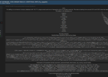 Threat Actor Claims Sale of E-commerce Company’s Database Containing Personal and Transaction Data