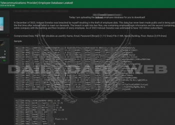 Threat Actor Claims to Have Leaked Employee Database of Indosat