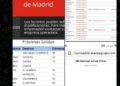 People’s CyberArmy Groups Allegedly DDoS Attacks on Metro Madrid and Avanza Websites