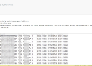 Threat Actor Offers Database of MedSecure for Sale at $50000