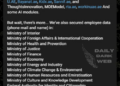 Data Breach of UAE Government: Massive Security Breach Exposes Sensitive Information