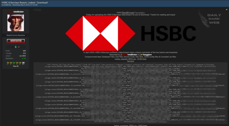 Threat Actors Allegedly Breached HSBC & Barclays Data, Exposing 2.2 Million Records