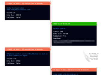 RansomHub Ransomware Group Announced 4 Victims