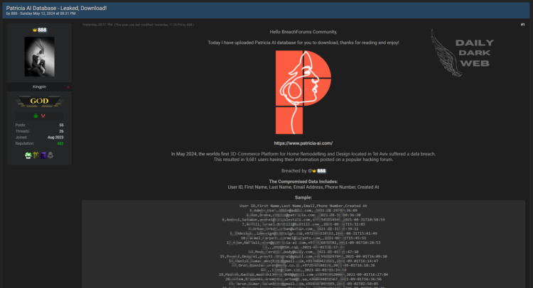 Alleged Data Breach Exposes User Records of Patricia AI, a Leading 3D-Commerce Platform
