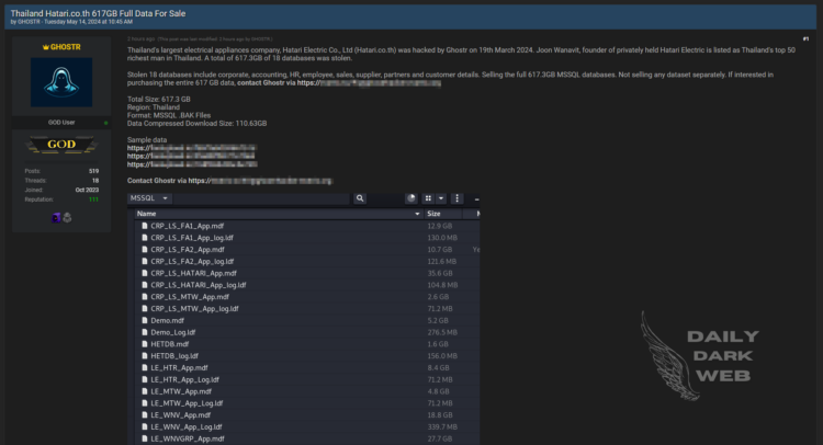 Alleged Cyber Breach: Hatari Electric Co., Thailand’s Largest Appliances Firm, Targeted by GHOSTR, Exposing 617.3GB Data
