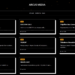 New Ransomware Group “Arcus” Attacks: Targeted South American Companies