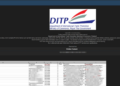 Threat Actor Allegedly Leaked Database of Department of International Trade Promotion