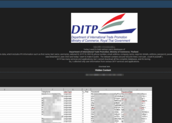 Threat Actor Allegedly Leaked Database of Department of International Trade Promotion