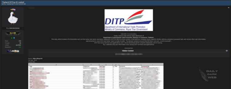 Threat Actor Allegedly Leaked Database of Department of International Trade Promotion