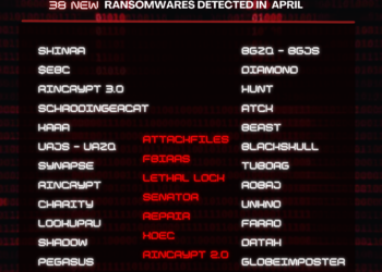 38 New Ransomwares are Detected by Malware Researchers in April
