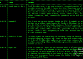 Akira Ransomware Group Has Announced 4 new Victims on its Blog Site