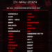 29 New Ransomwares are Detected by Malware Researchers in May