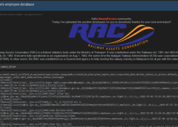 Threat Actor Claims to Have Leaked Railway Assets Corporation Employee Database