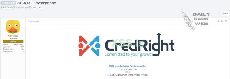 Threat Actor Allegedly Leaks 70 GB of KYC Data from CredRight