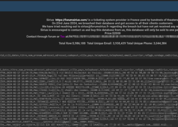 Threat Actor Claims to Sell Forum Sirius Database Containing 5.9 Million Records
