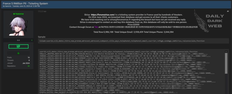 Threat Actor Claims to Sell Forum Sirius Database Containing 5.9 Million Records