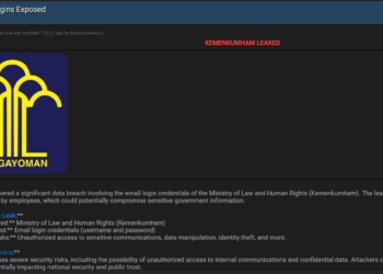 Threat Actor Claims to Have Leaked Email Login Credentials of Indonesia’s Ministry of Law and Human Rights (Kemenkumham)