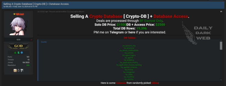 Threat Actor Claims to Sell Extensive Crypto Database Containing 19,396 Rows of Data