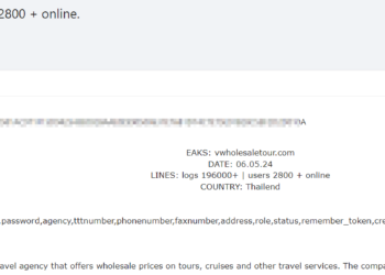 Threat Actor Claims to Sell Data from VWholesaleTour: Over 196,000 Logs and 2,800 User Records