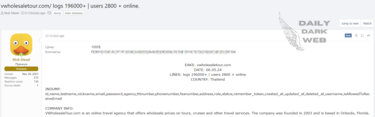 Threat Actor Claims to Sell Data from VWholesaleTour: Over 196,000 Logs and 2,800 User Records