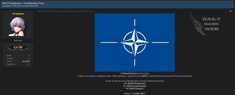 Threat Actor Claims to Sell NATO Database and Confidential Documents