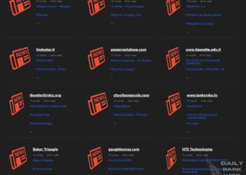 New Ransomware Group El Dorado Emerges, Published List of Victims