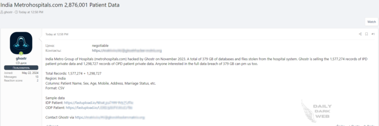 Threat Actor Allegedly Sells Patient Data Belongs to Metro Group of Hospitals