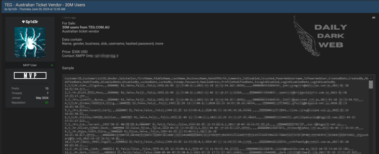 Threat Actor Claims to Sell 30 Million User Records from Australian Ticket Vendor TEG