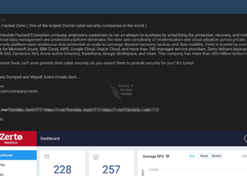 Alleged Cyber Attack on Zerto