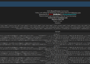 Massive Data Leak from Mykukun Allegedly Breached by IntelBroker and EnergyWeaponUser